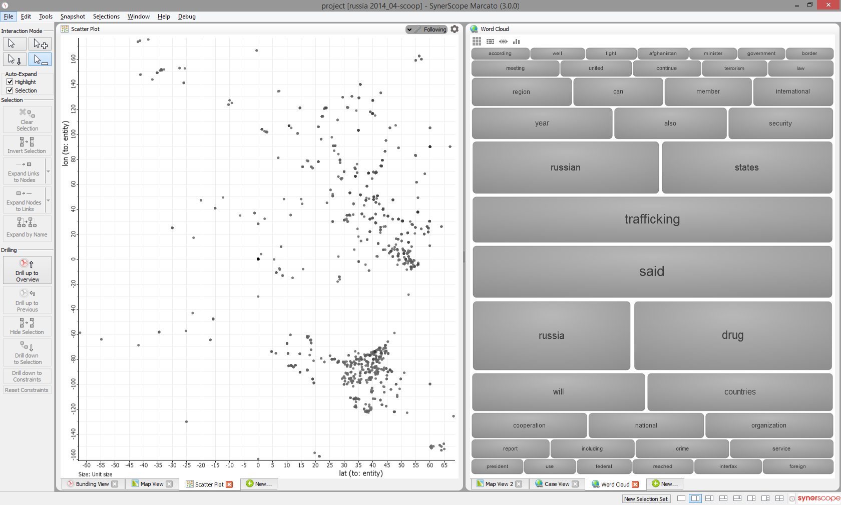 Side-by-side screenshot of  scatter plot and word cloud
